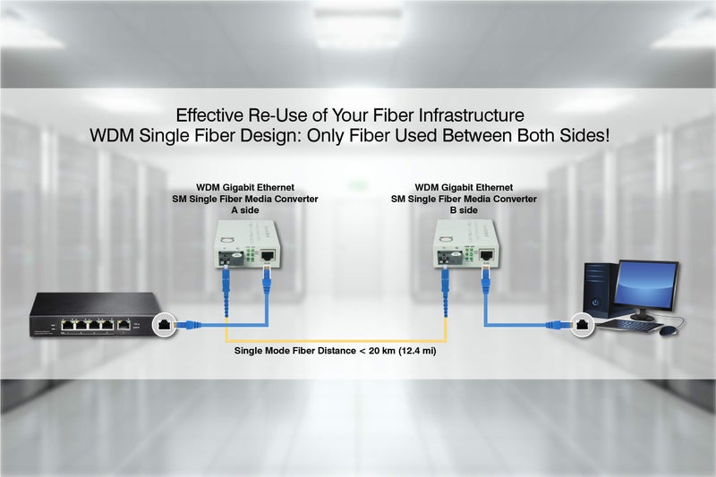 ADNET Single Mode SC WDM Single Fiber Bi-Di Gigabit Media Converter - Built-In Fiber Module 20km (12.42 miles) â€“ to UTP Cat5e Cat6 10 100 1000 RJ-45 â€“ Auto Sensing Gigabit or Fast Ethernet Speed -1 pair - Image 4